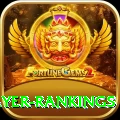 icc player rankings Max Pro v4.3.0