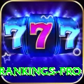 icc player rankings - Casino Extreme