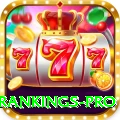 icc test rankings Super Casino App