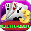 roulette table Max v4.3.1